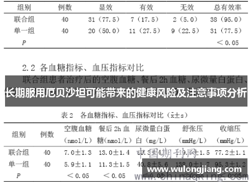 长期服用厄贝沙坦可能带来的健康风险及注意事项分析